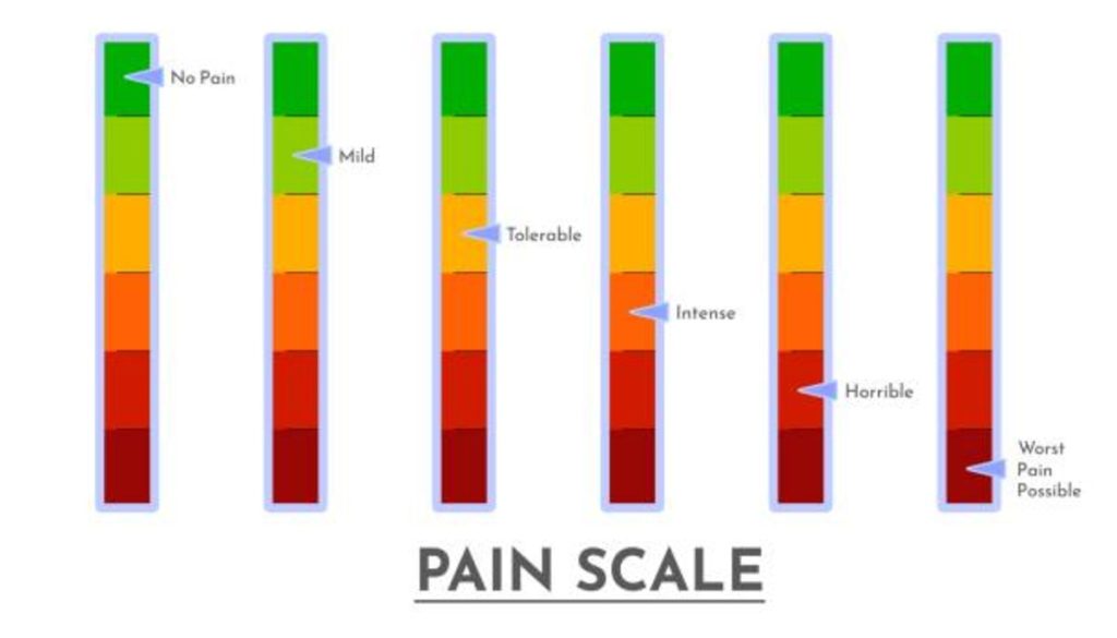 SOLA Levels Are the Most Accurate Digital Spirit Levels Available