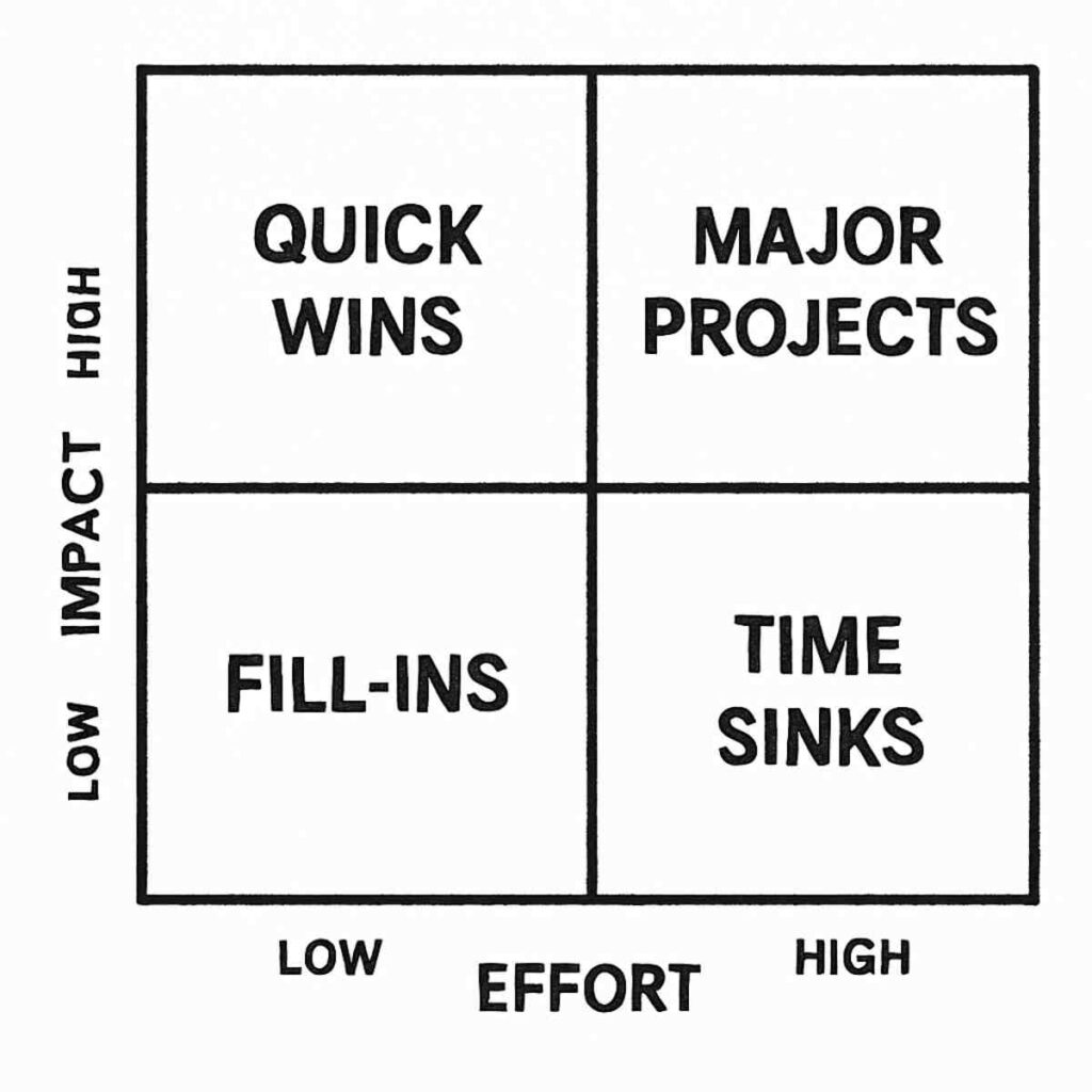 Management Consulting Toolkit 1