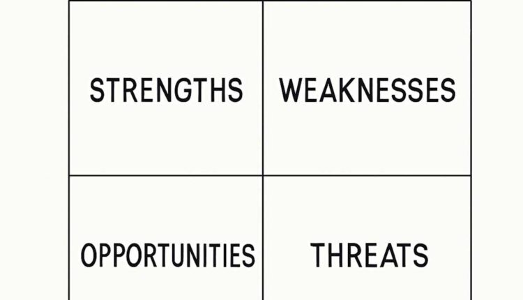 Management Consulting Toolkit
