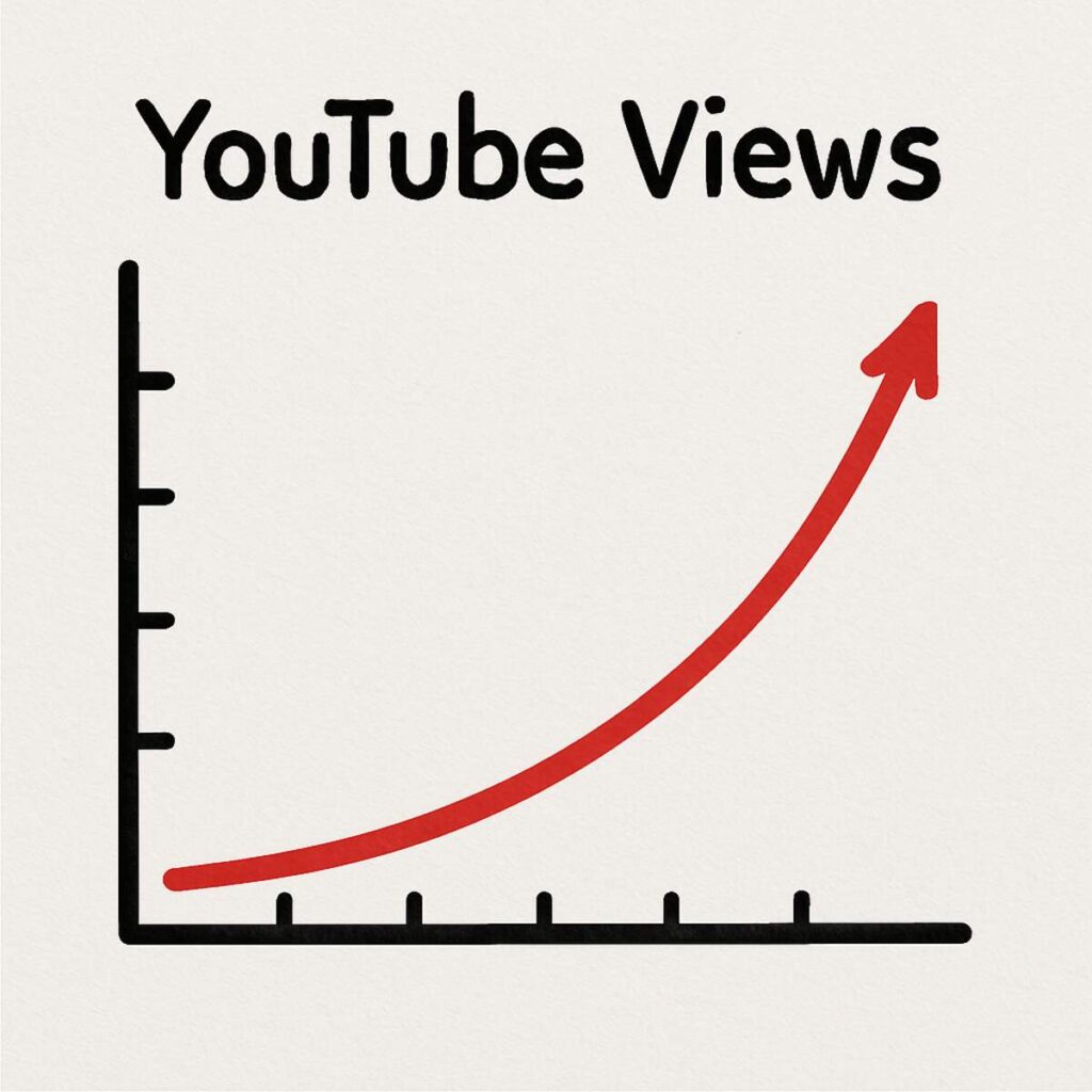comprar visualizações live youtube